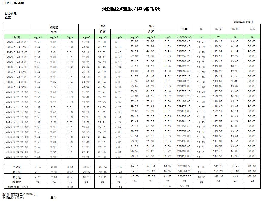 wewbet盈禾·(中国区)官方网站
