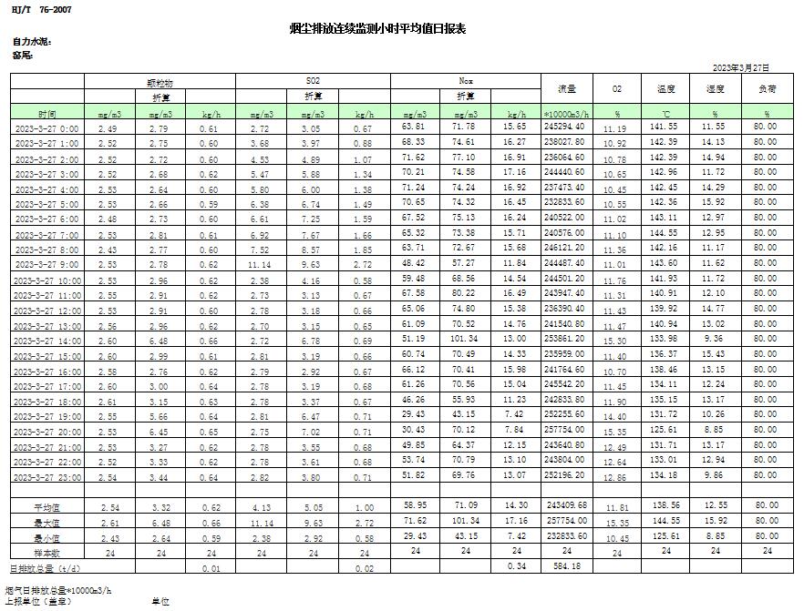 wewbet盈禾·(中国区)官方网站