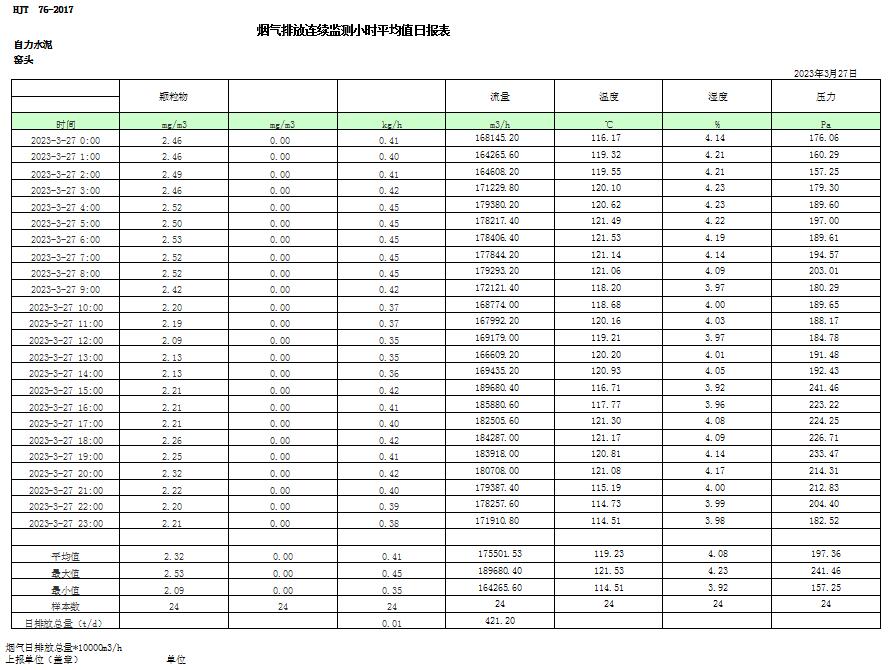 wewbet盈禾·(中国区)官方网站