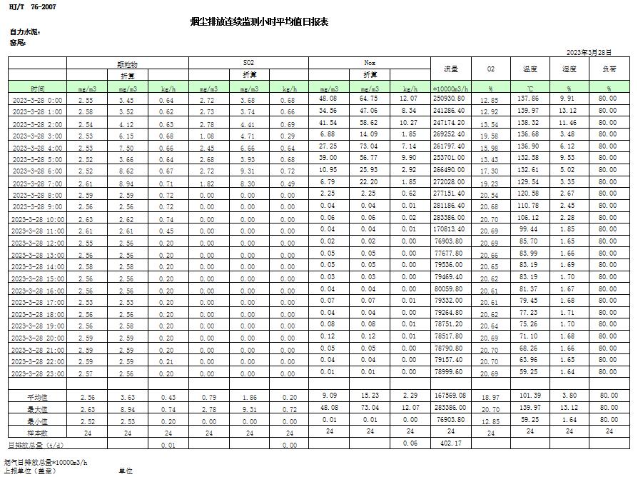 wewbet盈禾·(中国区)官方网站