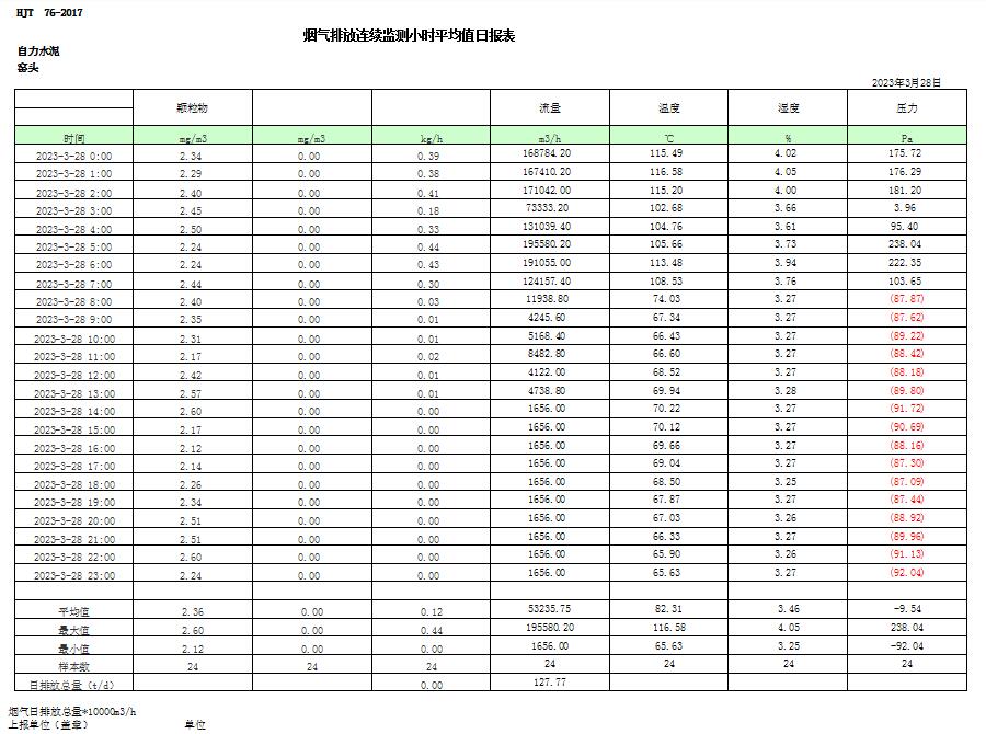 wewbet盈禾·(中国区)官方网站