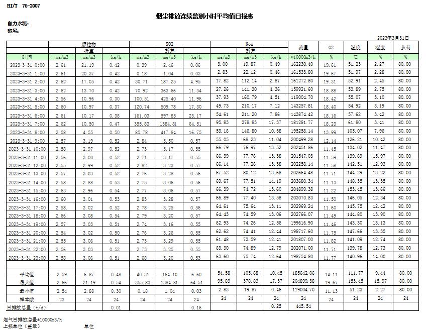 wewbet盈禾·(中国区)官方网站