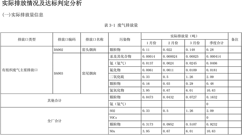 wewbet盈禾·(中国区)官方网站