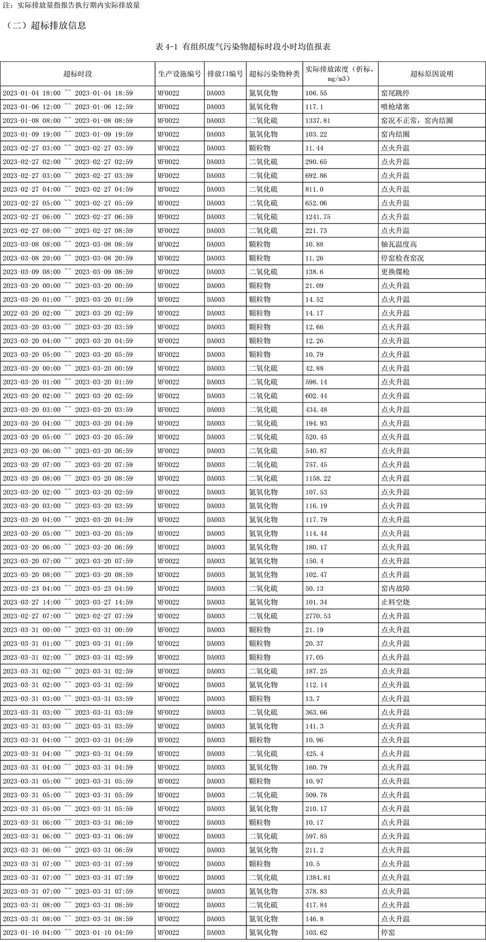 wewbet盈禾·(中国区)官方网站