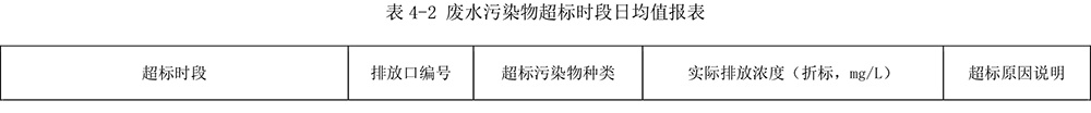 wewbet盈禾·(中国区)官方网站