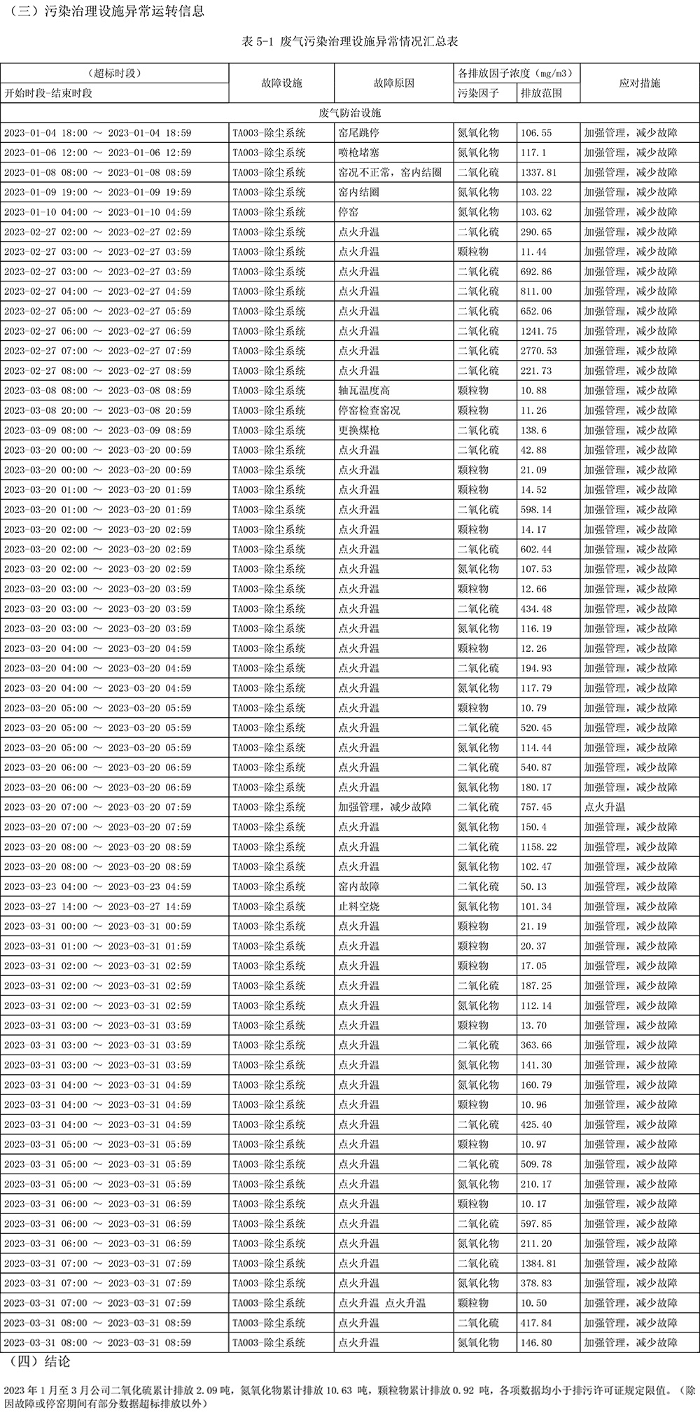 wewbet盈禾·(中国区)官方网站