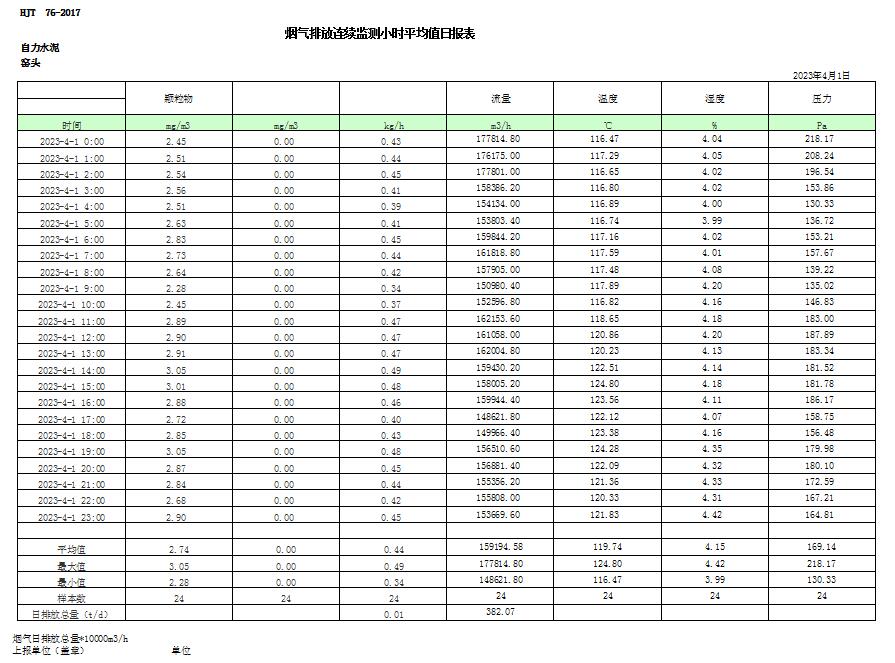 wewbet盈禾·(中国区)官方网站