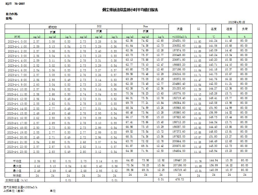 wewbet盈禾·(中国区)官方网站