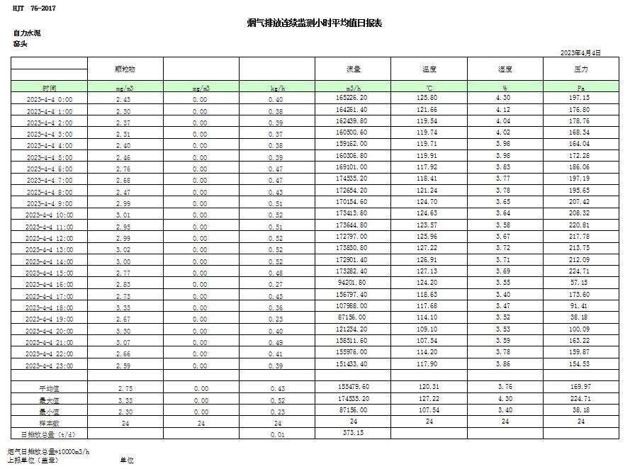 wewbet盈禾·(中国区)官方网站
