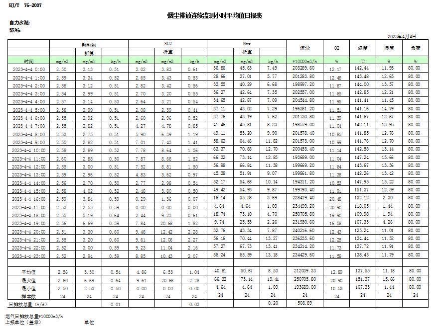 wewbet盈禾·(中国区)官方网站