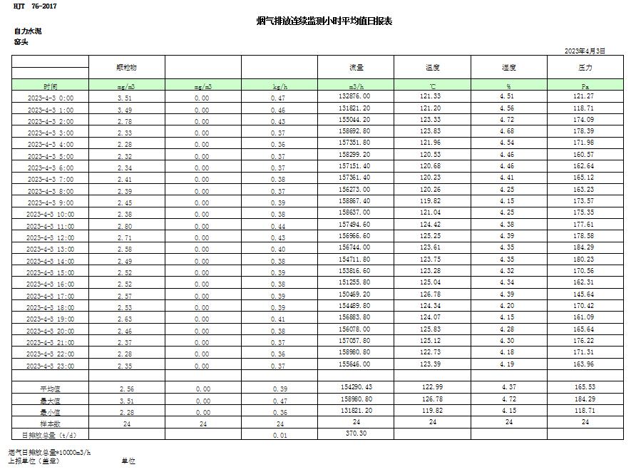 wewbet盈禾·(中国区)官方网站