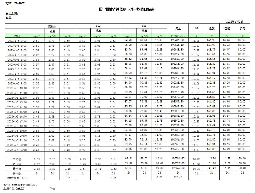wewbet盈禾·(中国区)官方网站