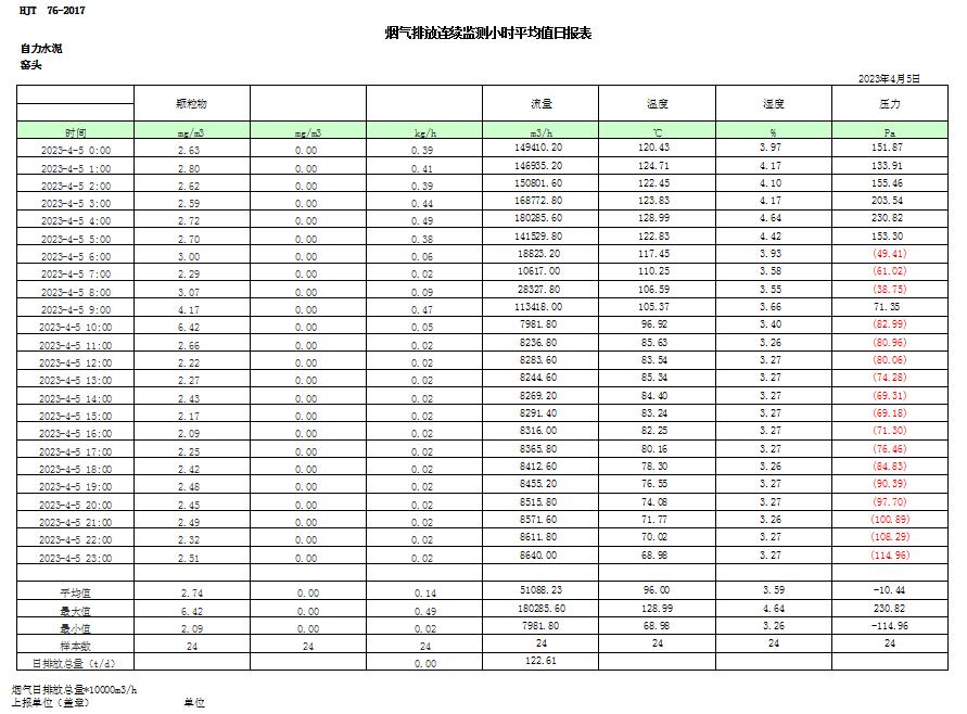 wewbet盈禾·(中国区)官方网站