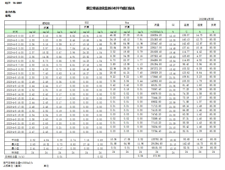 wewbet盈禾·(中国区)官方网站