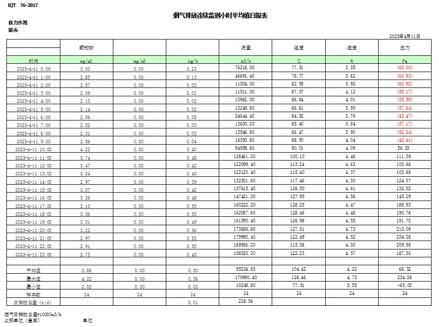 wewbet盈禾·(中国区)官方网站