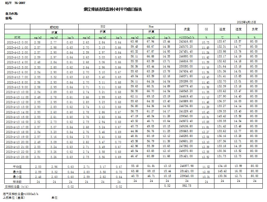 wewbet盈禾·(中国区)官方网站