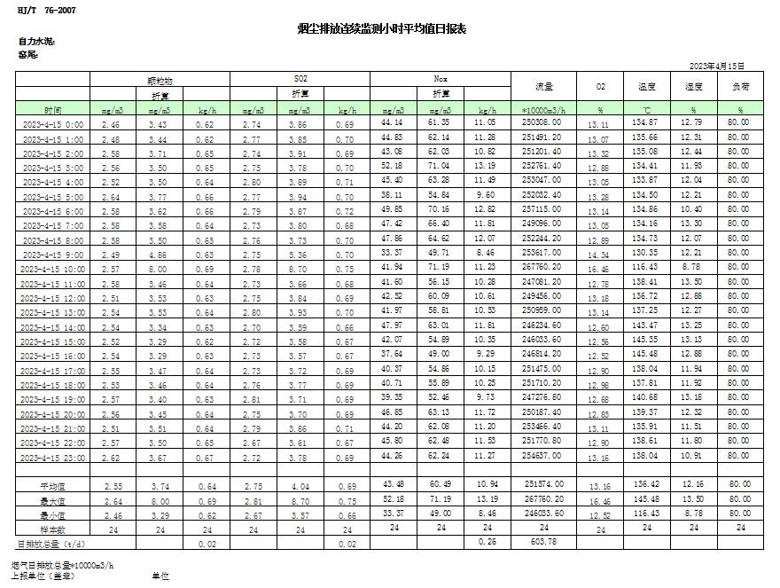 wewbet盈禾·(中国区)官方网站