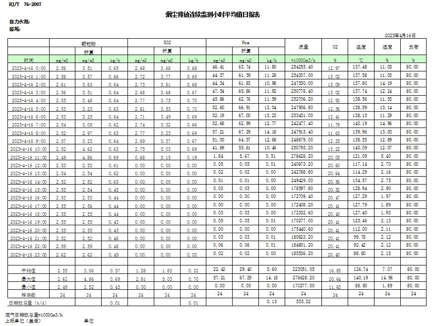 wewbet盈禾·(中国区)官方网站