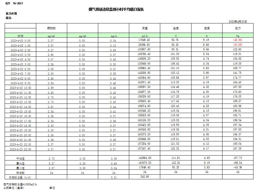 wewbet盈禾·(中国区)官方网站