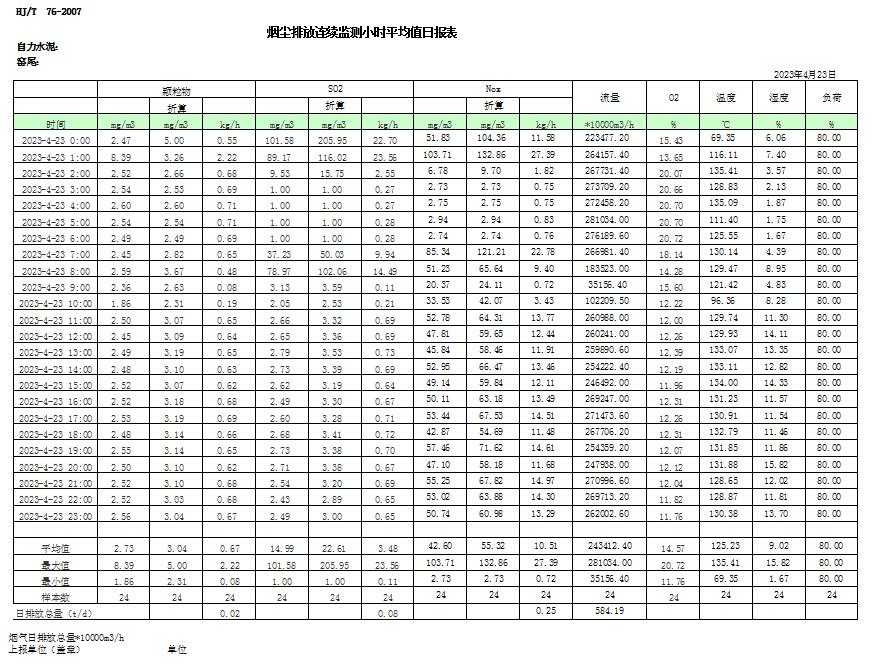 wewbet盈禾·(中国区)官方网站