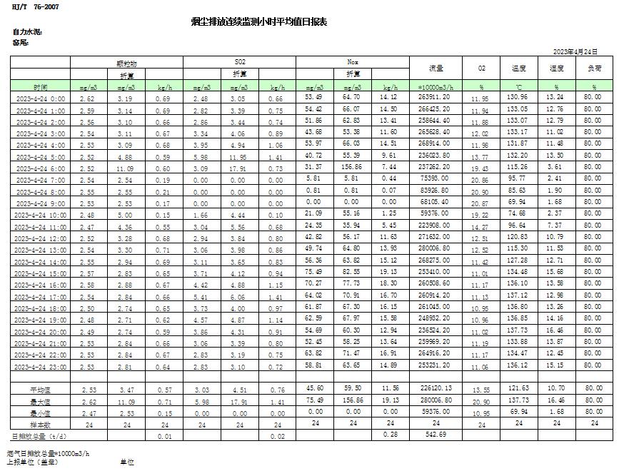 wewbet盈禾·(中国区)官方网站