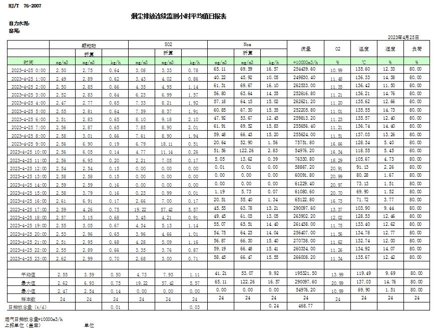 wewbet盈禾·(中国区)官方网站