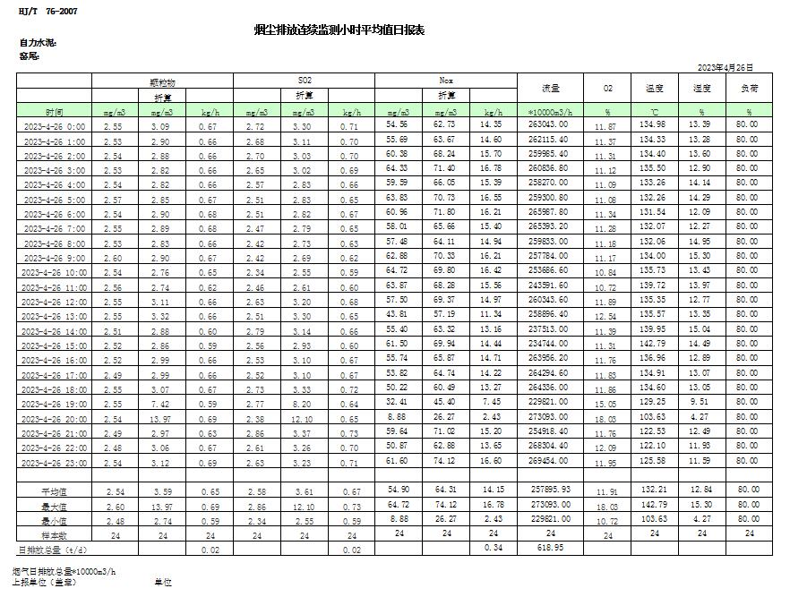 wewbet盈禾·(中国区)官方网站