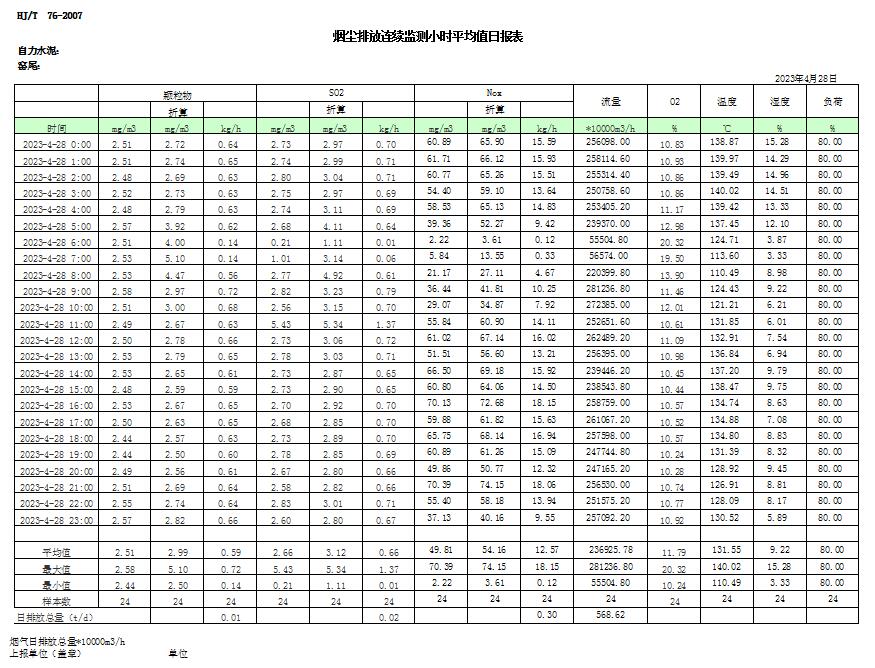 wewbet盈禾·(中国区)官方网站