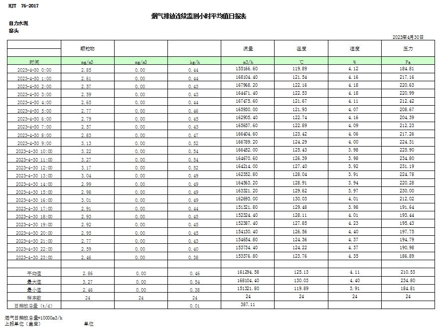 wewbet盈禾·(中国区)官方网站