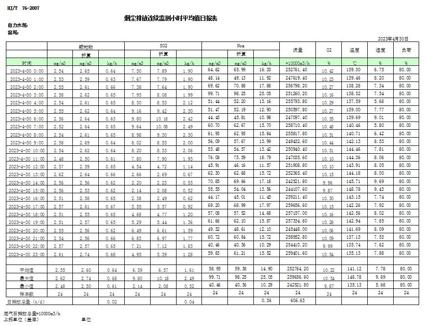 wewbet盈禾·(中国区)官方网站