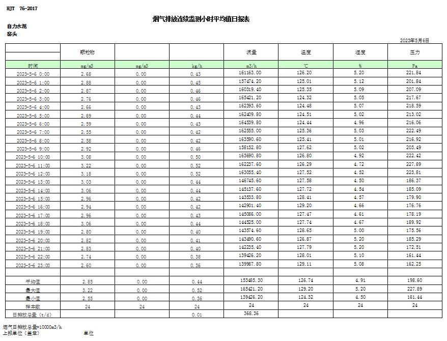 wewbet盈禾·(中国区)官方网站