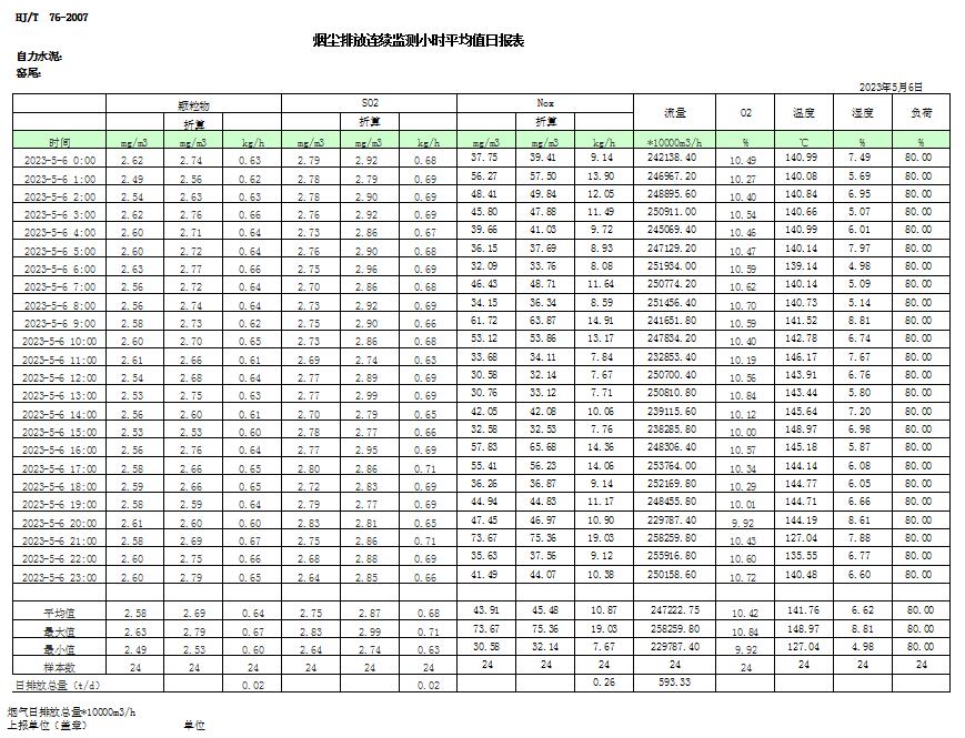 wewbet盈禾·(中国区)官方网站