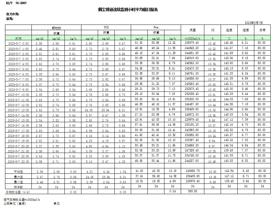 wewbet盈禾·(中国区)官方网站