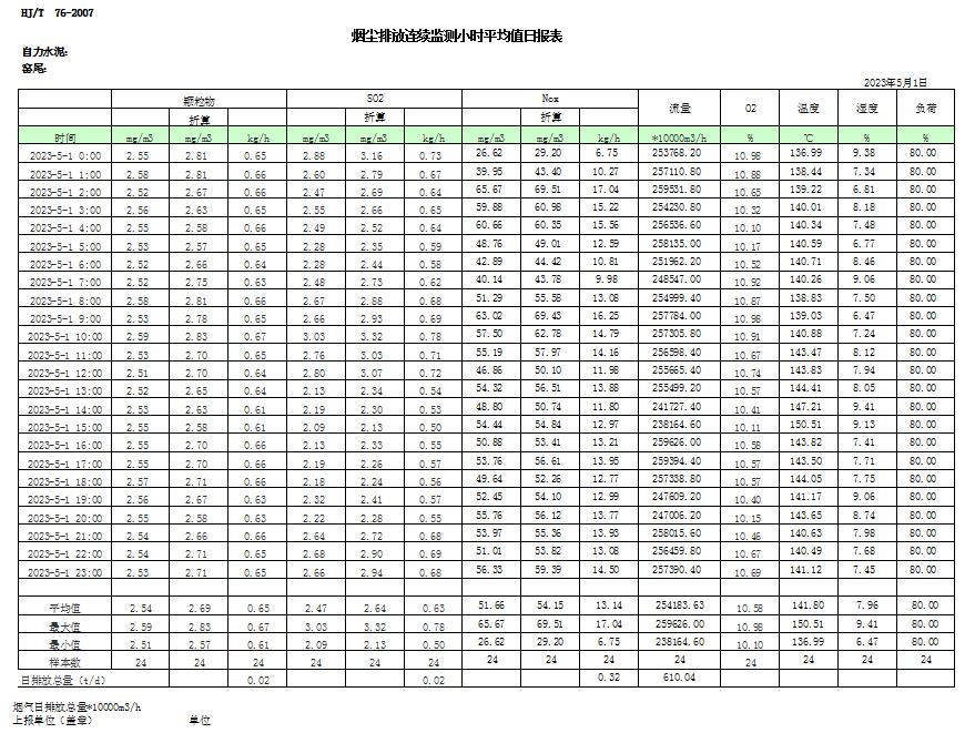 wewbet盈禾·(中国区)官方网站