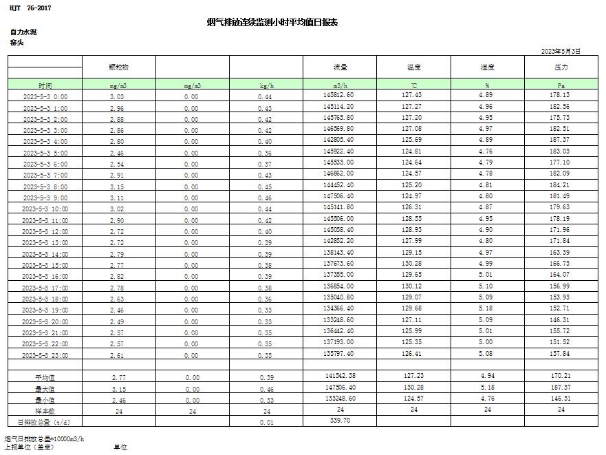 wewbet盈禾·(中国区)官方网站