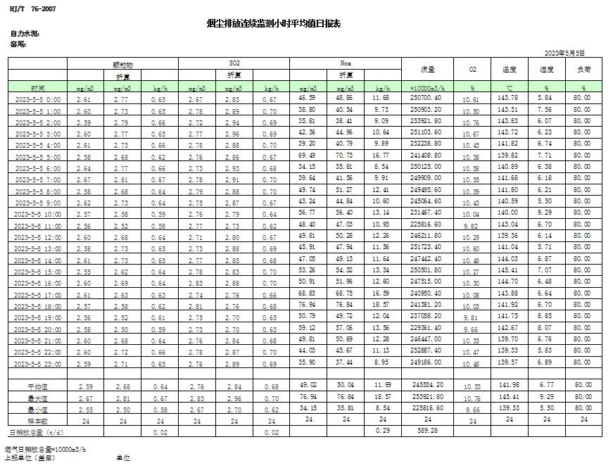 wewbet盈禾·(中国区)官方网站