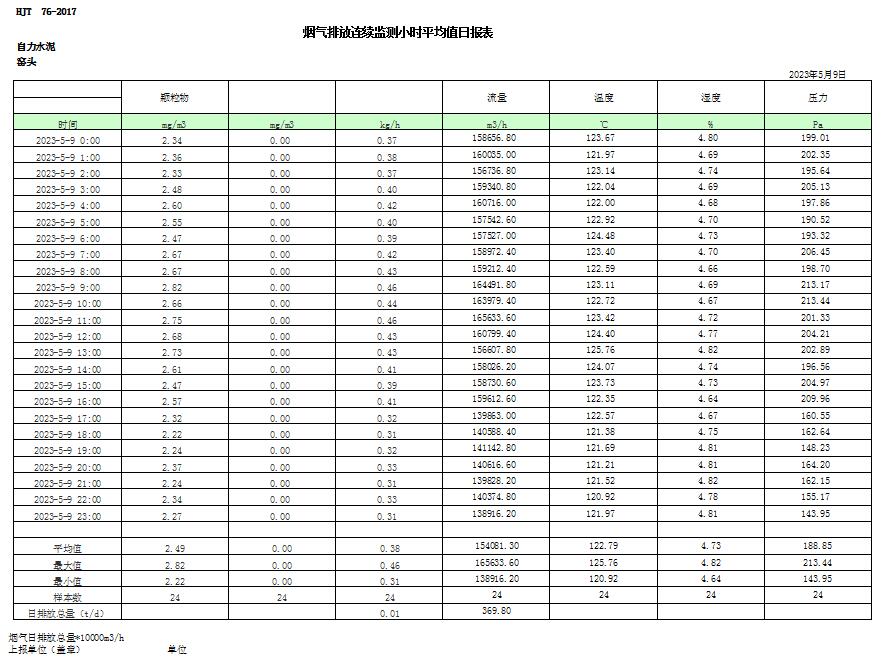 wewbet盈禾·(中国区)官方网站