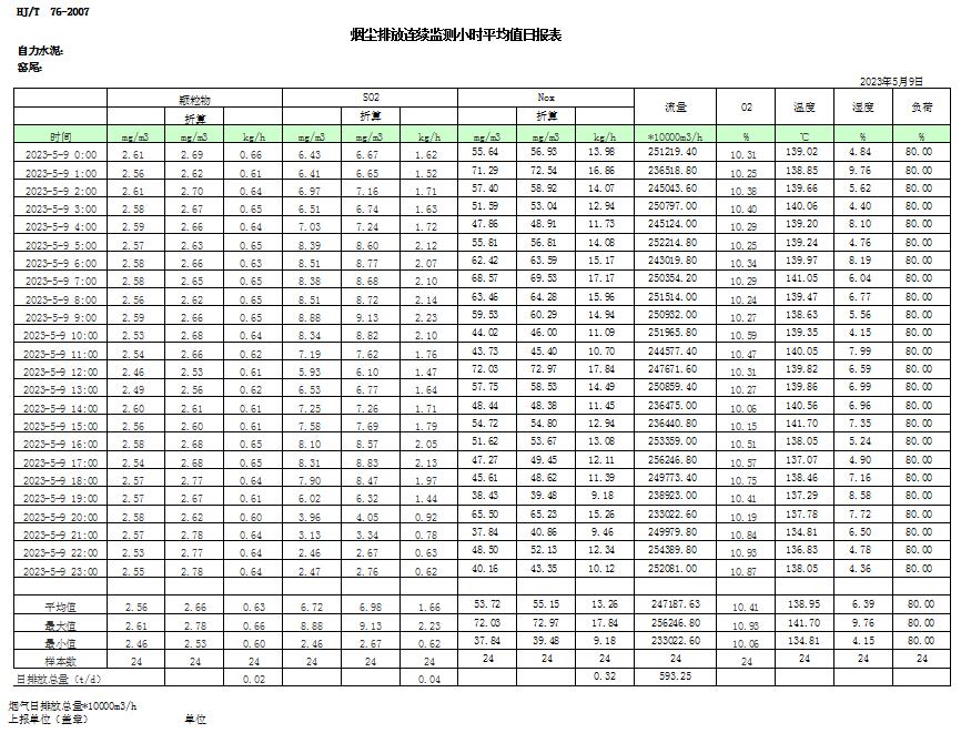 wewbet盈禾·(中国区)官方网站
