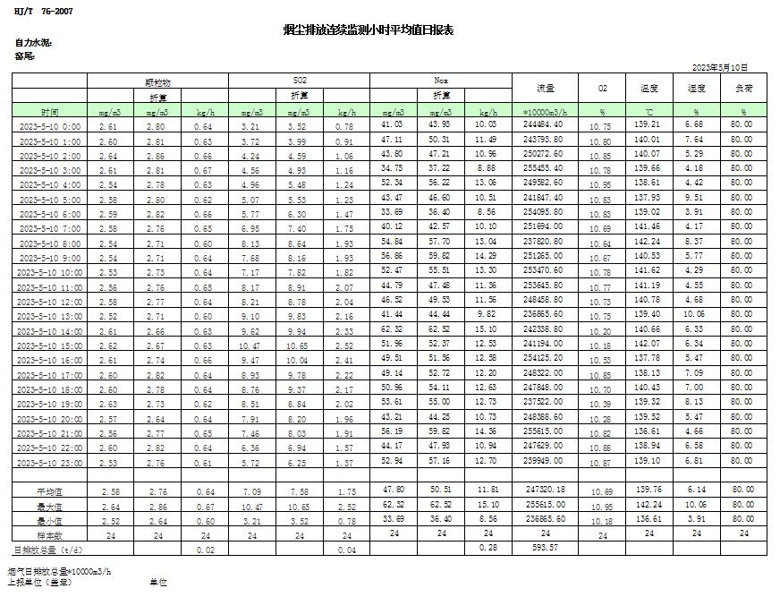 wewbet盈禾·(中国区)官方网站