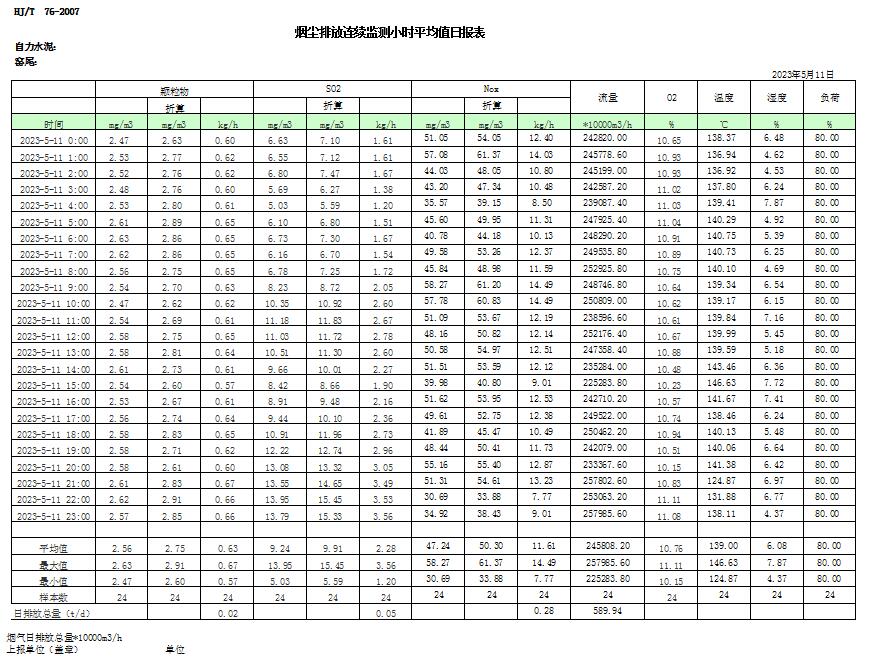 wewbet盈禾·(中国区)官方网站