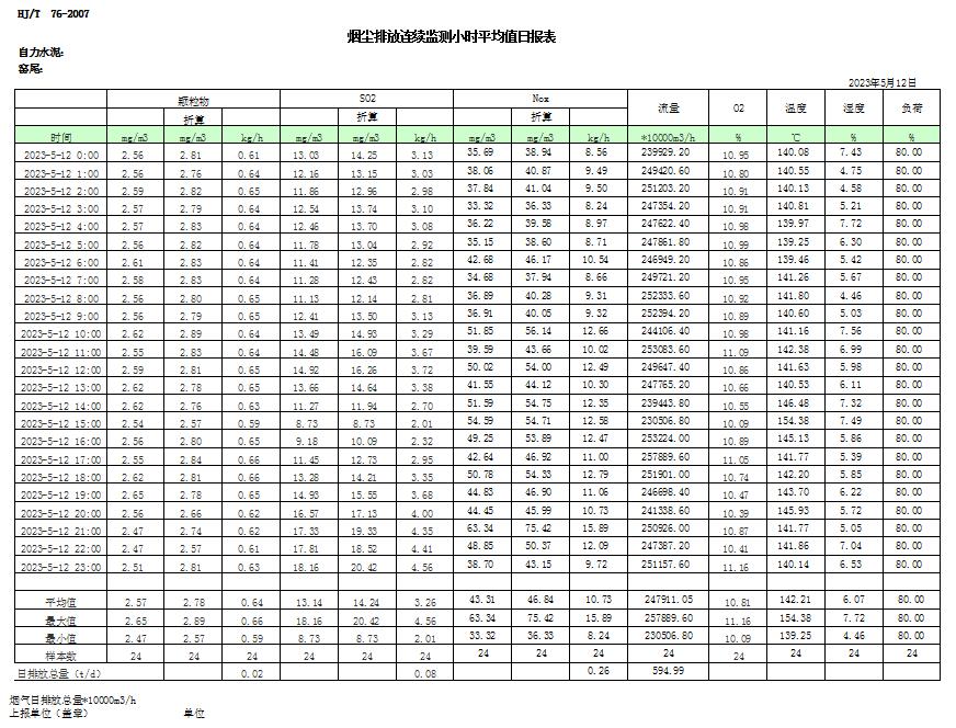 wewbet盈禾·(中国区)官方网站