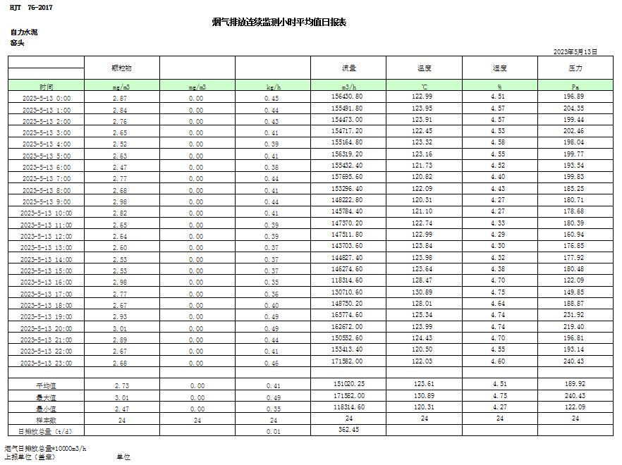 wewbet盈禾·(中国区)官方网站