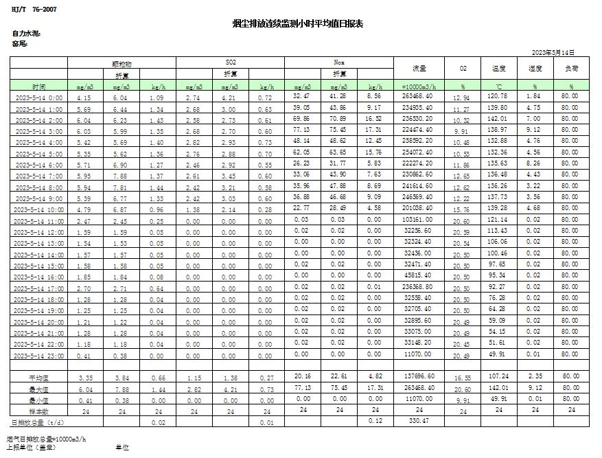 wewbet盈禾·(中国区)官方网站