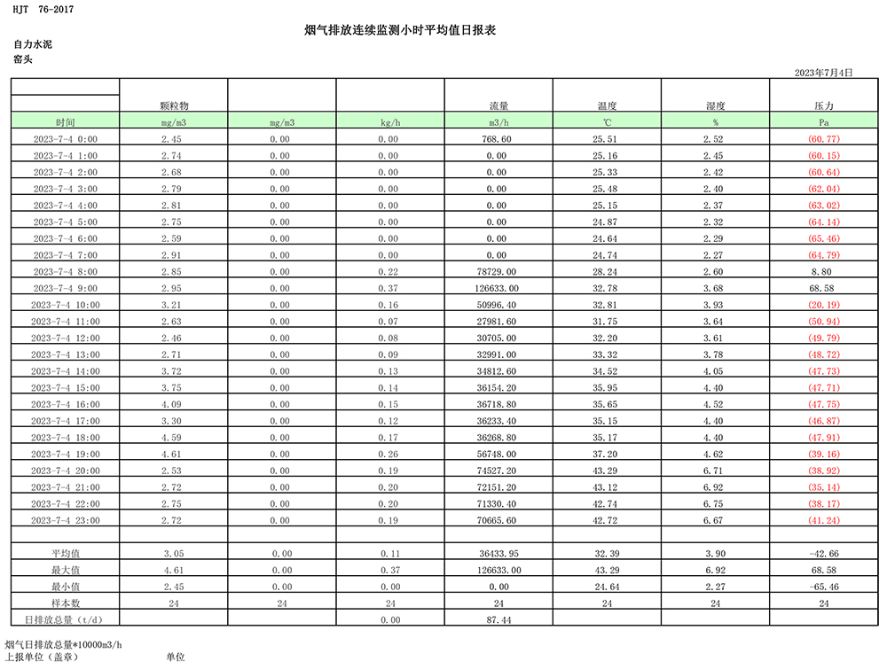 wewbet盈禾·(中国区)官方网站
