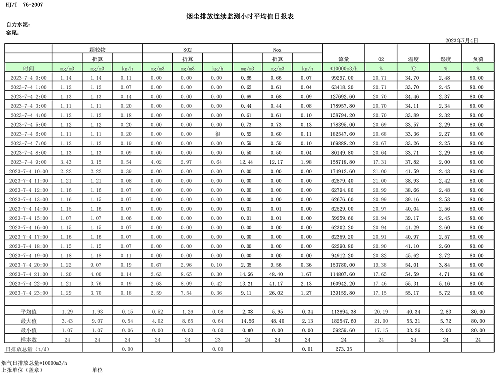 wewbet盈禾·(中国区)官方网站