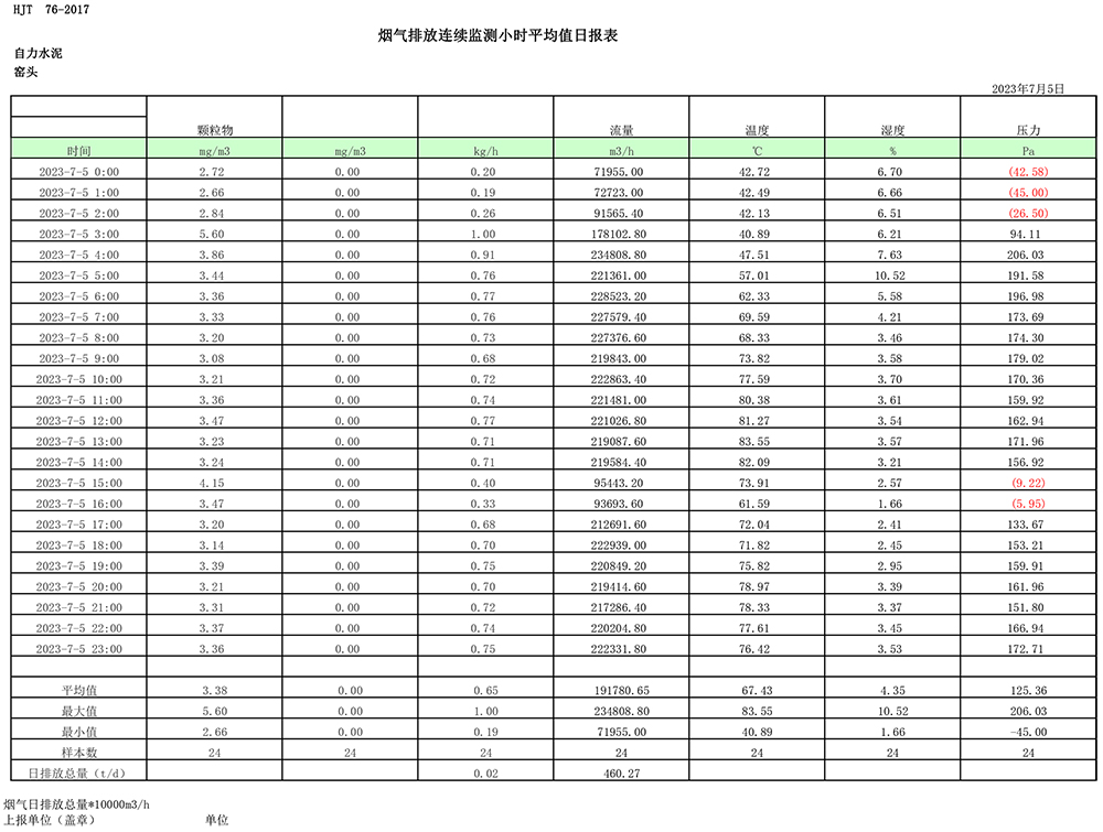 wewbet盈禾·(中国区)官方网站