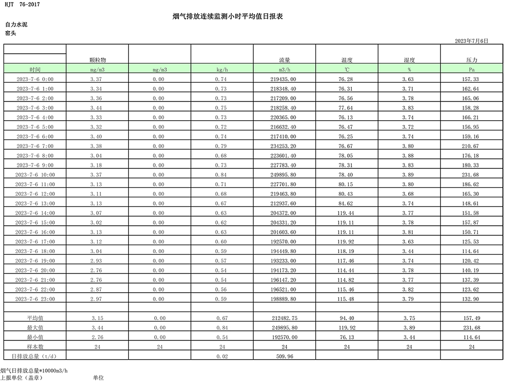 wewbet盈禾·(中国区)官方网站
