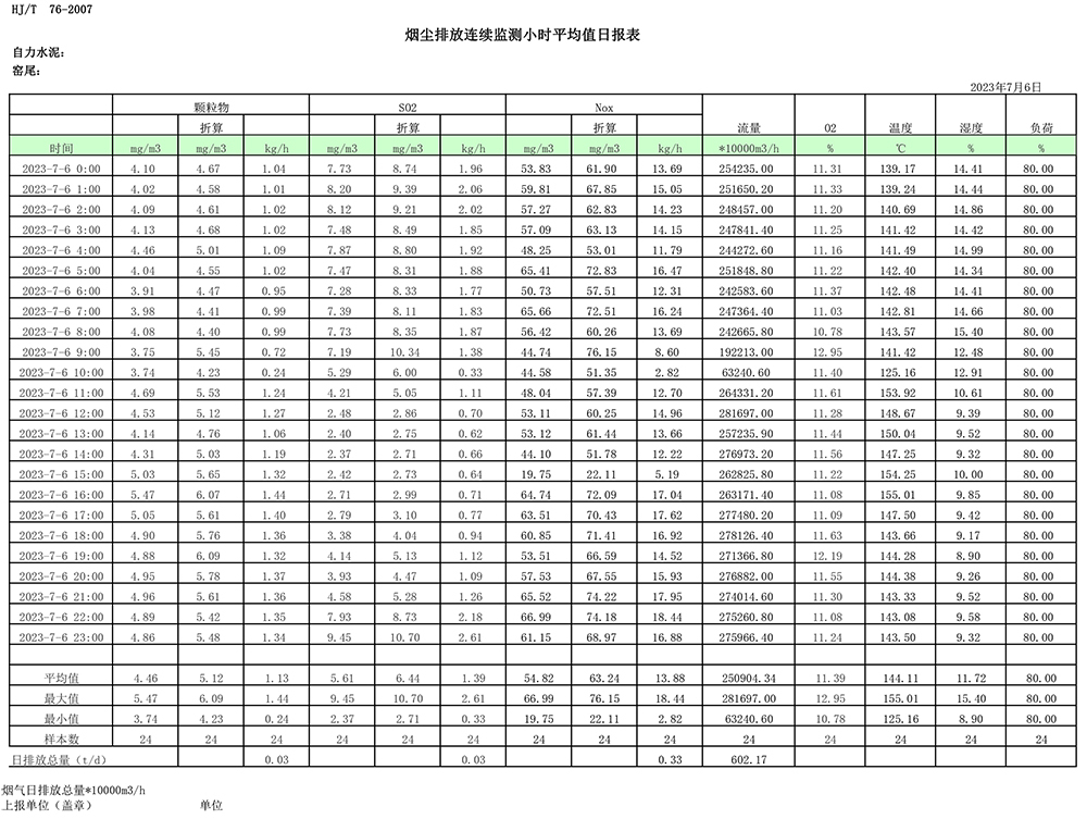 wewbet盈禾·(中国区)官方网站