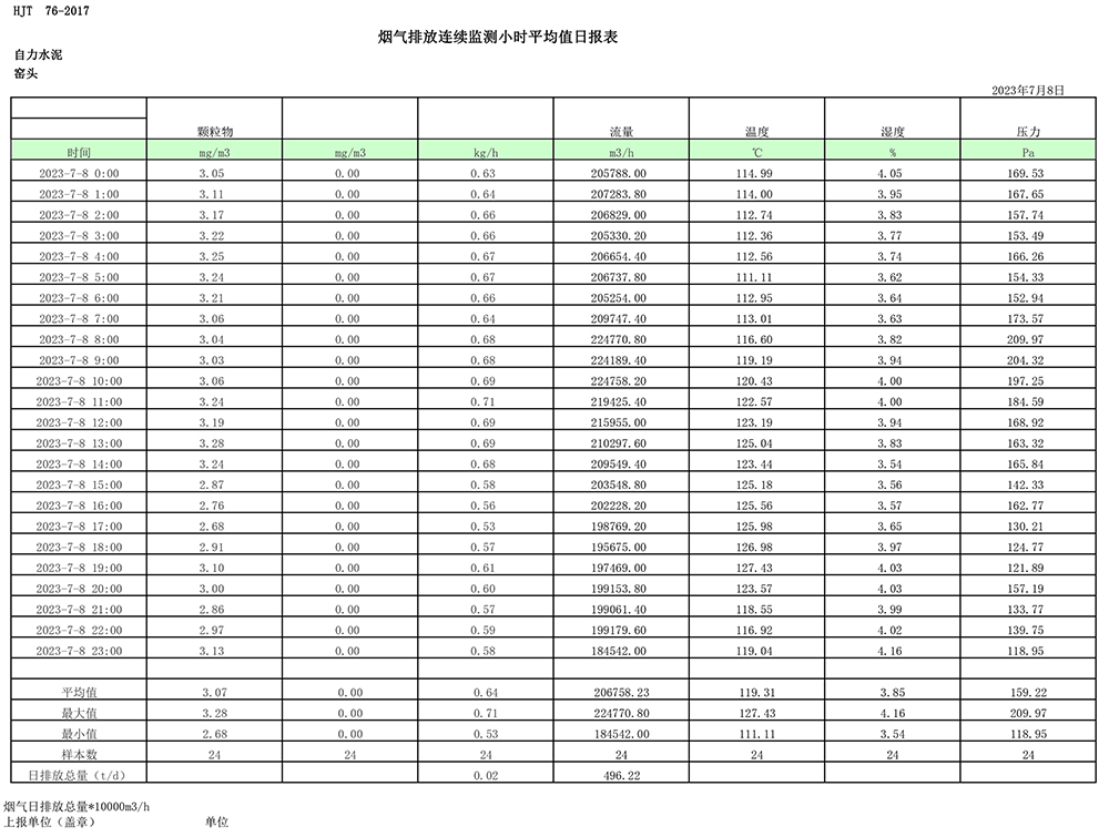 wewbet盈禾·(中国区)官方网站