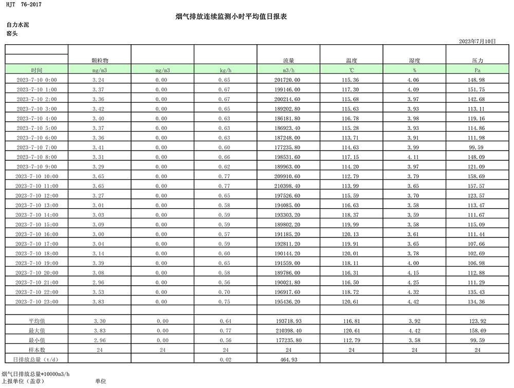 wewbet盈禾·(中国区)官方网站